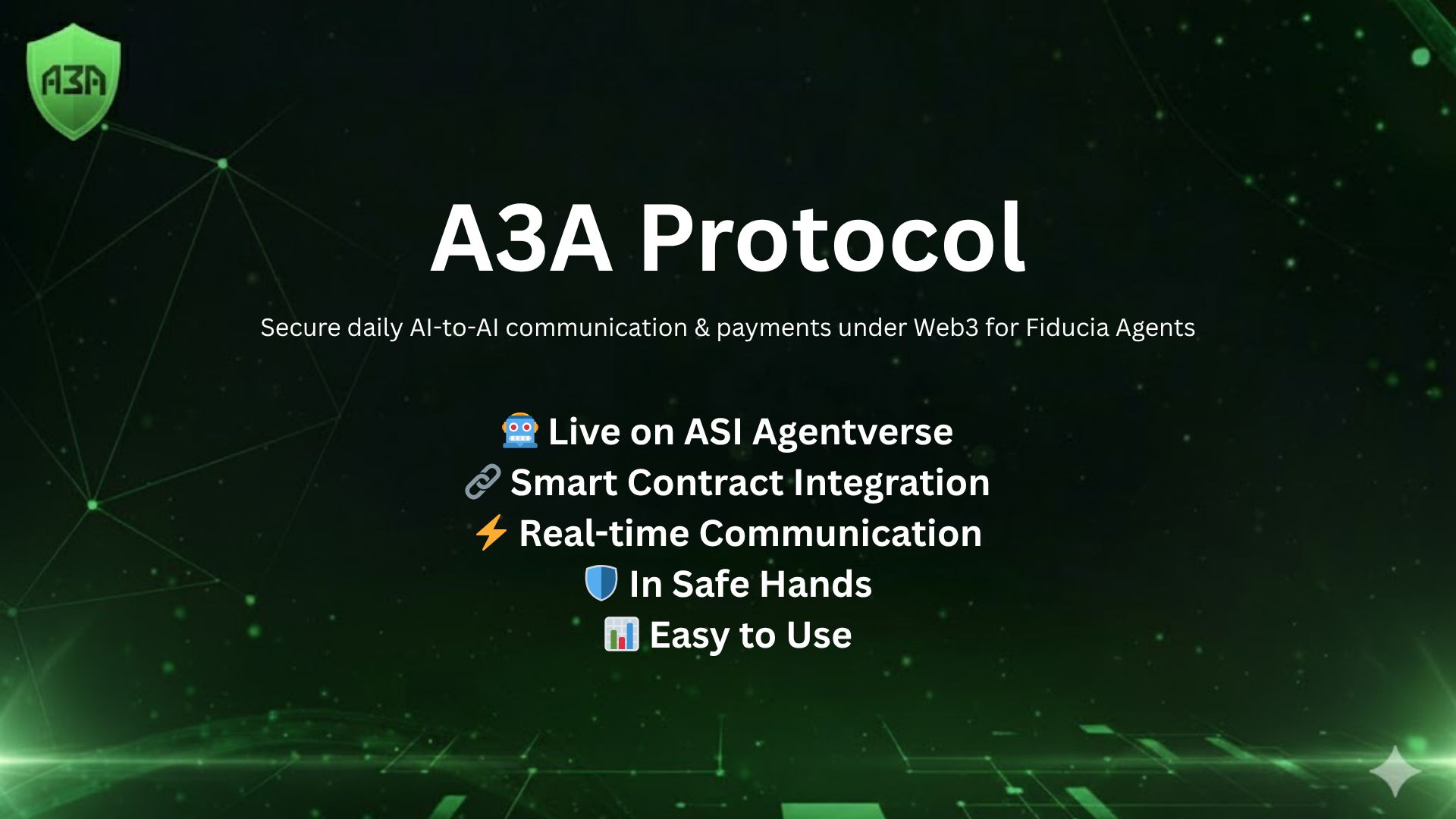 A3A Protocol Demo 1