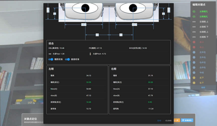 Stopto-Optics Analysis